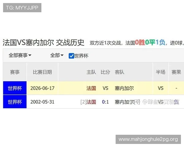 2026年世界杯法国对阵塞内加尔比赛今日赛程公布，比赛时间、场馆及直播信息一览