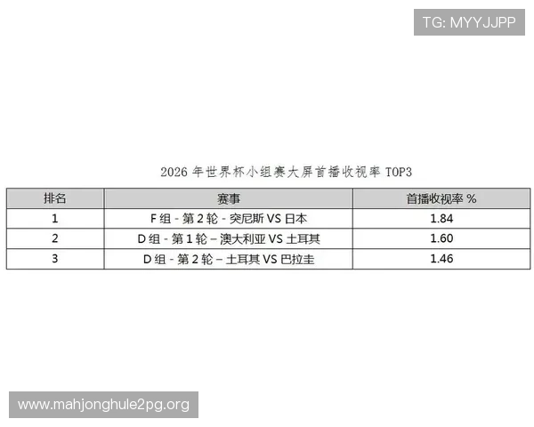 2026年世界杯突尼斯对阵日本比赛首发阵容最新预测与战术分析
